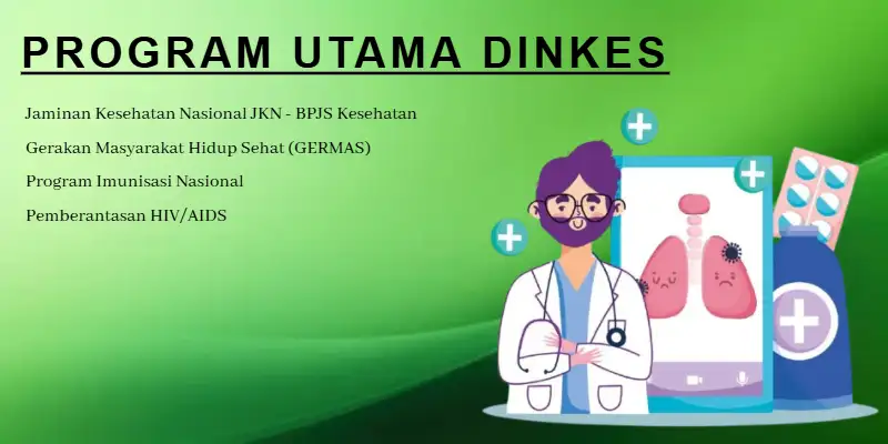 Program Dinkes Kabupaten Bangli